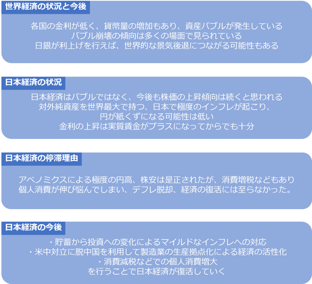 エブリシング・バブル」リスクの深層 エミン・ユルマズ 長濱利廣 要約 | lush book life