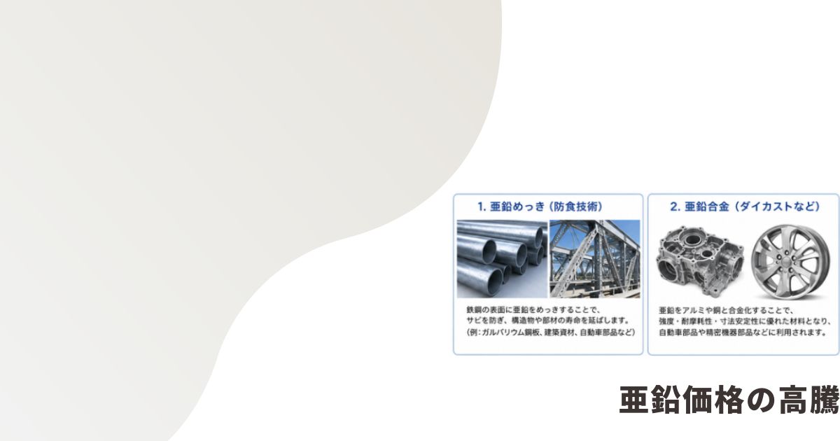 亜鉛の用途に関する画像